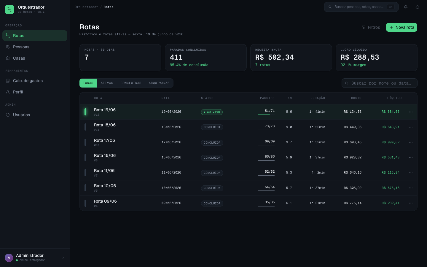 Orquestrador de Rotas - screenshot 2